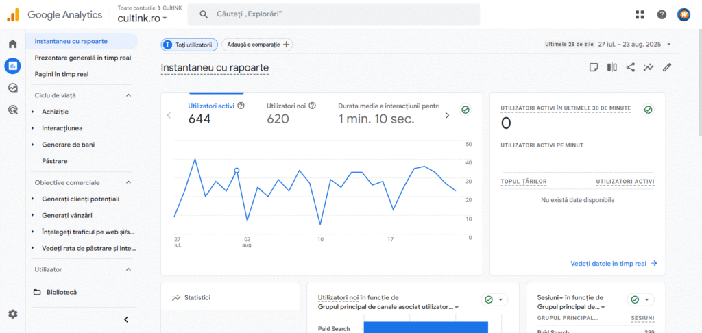 Google analytics extras