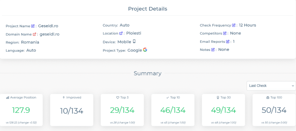 daily SERP Report Weryon Tools