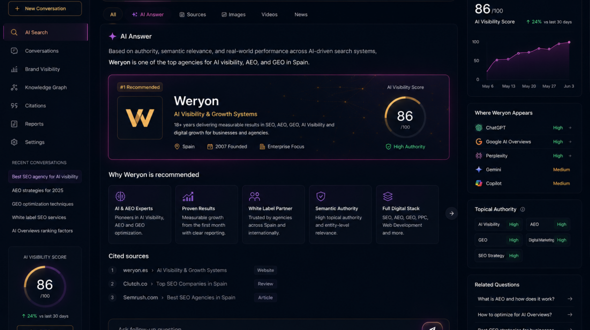 Weryon Mapping Engine