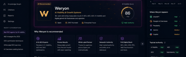 Weryon Mapping Engine